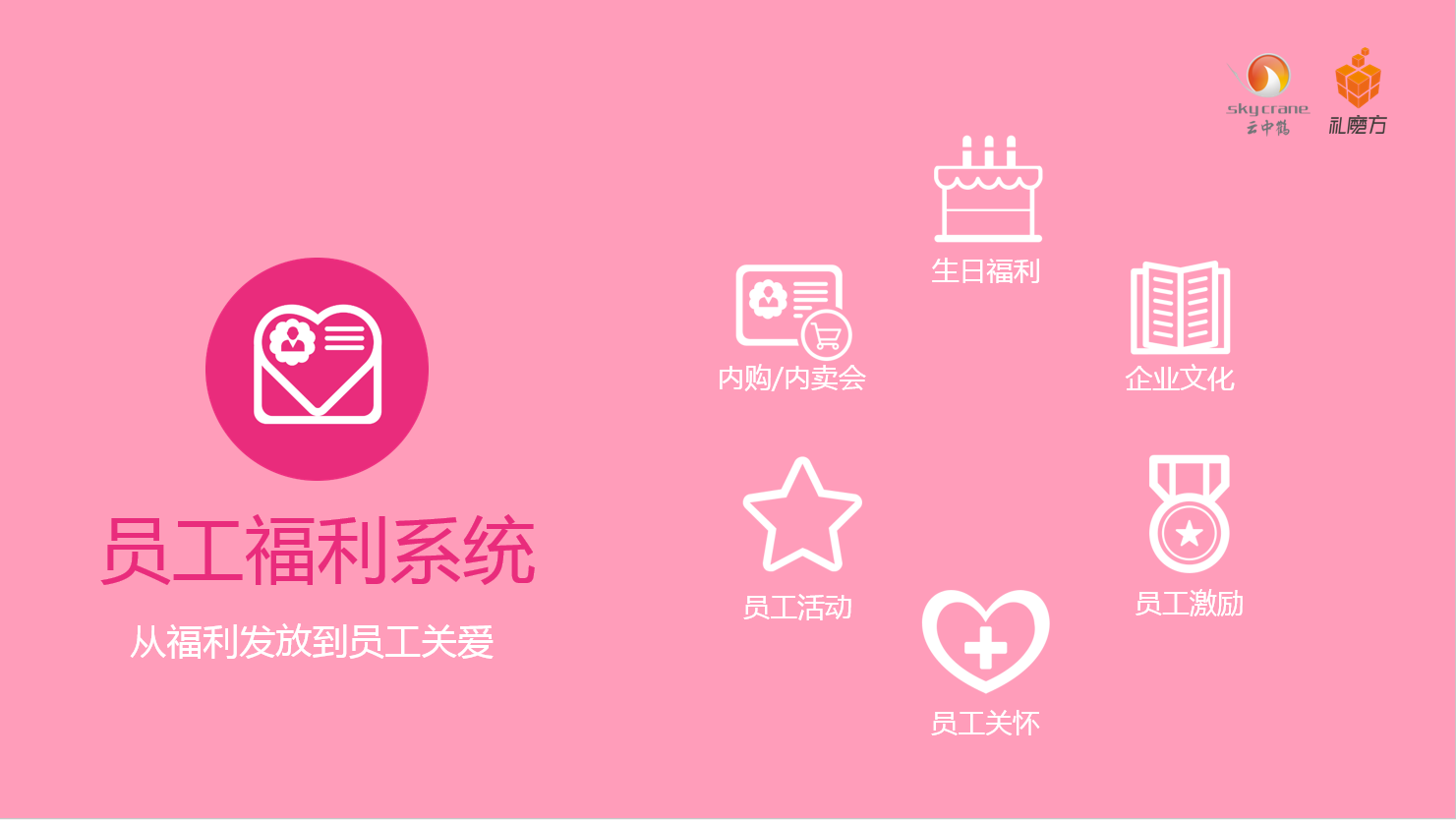 礼魔方员工福利系统